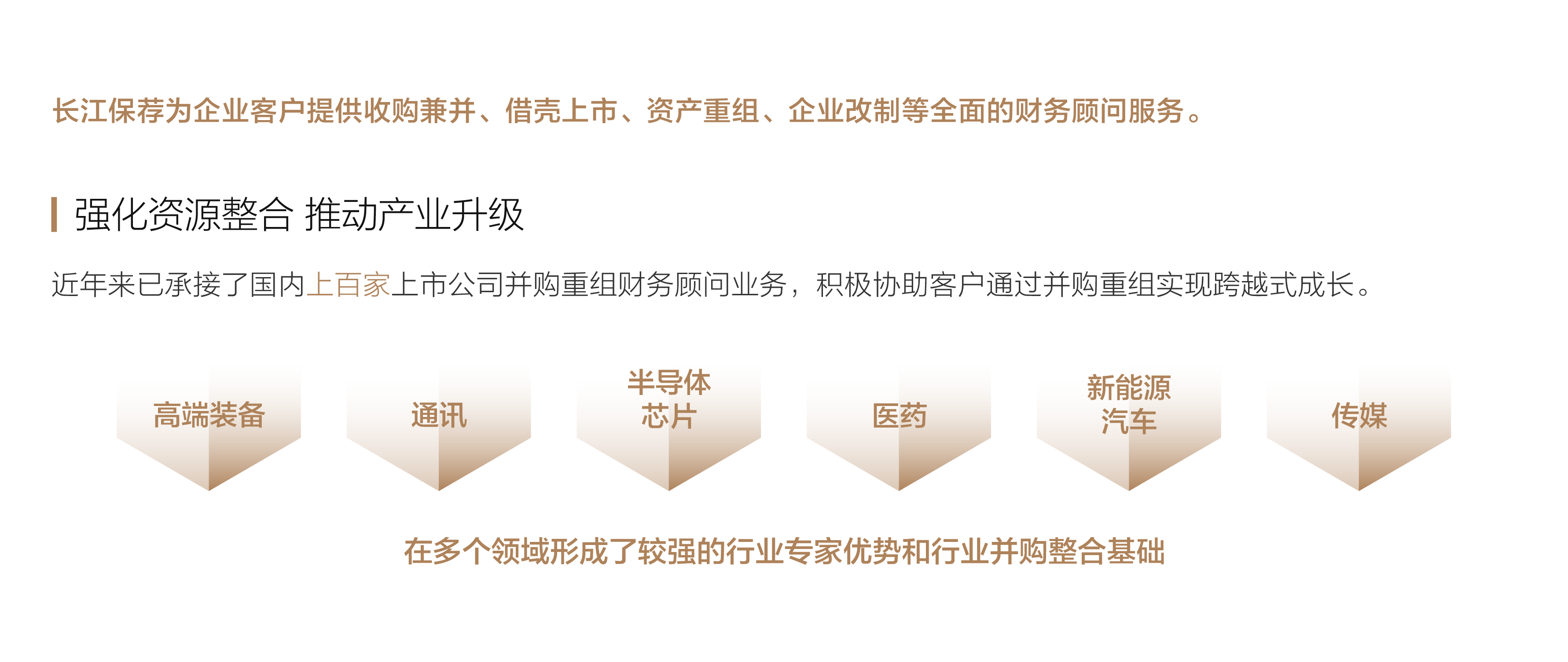 并购重组.png
