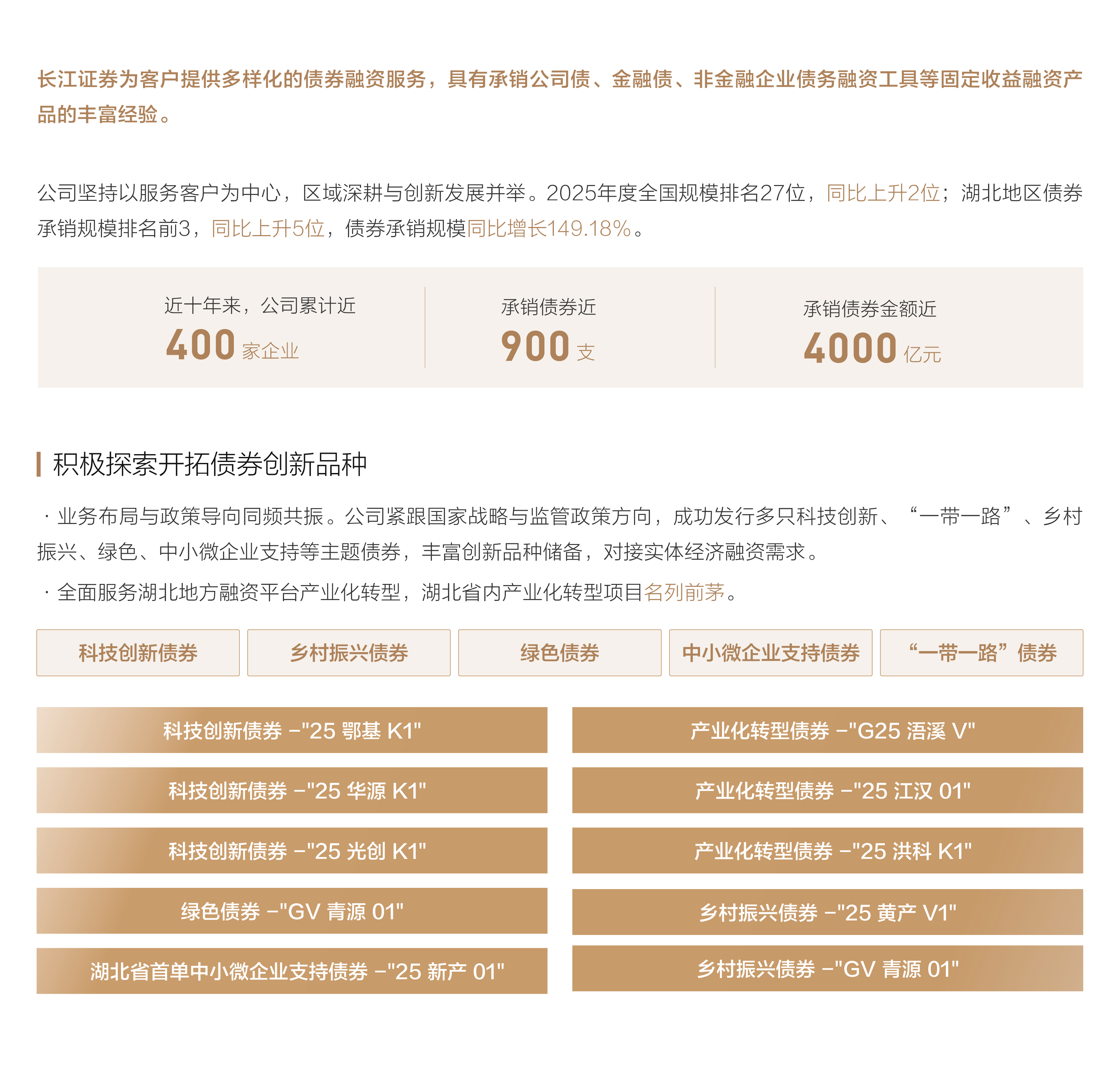 债券业务.png